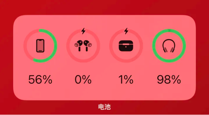 迪庆apple维修网点分享iOS16如何添加电池小组件 